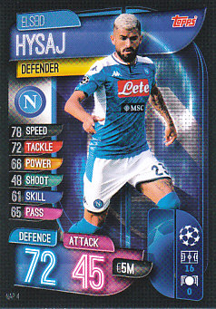 Elseid Hysaj SSC Napoli 2019/20 Topps Match Attax CL #NAP4